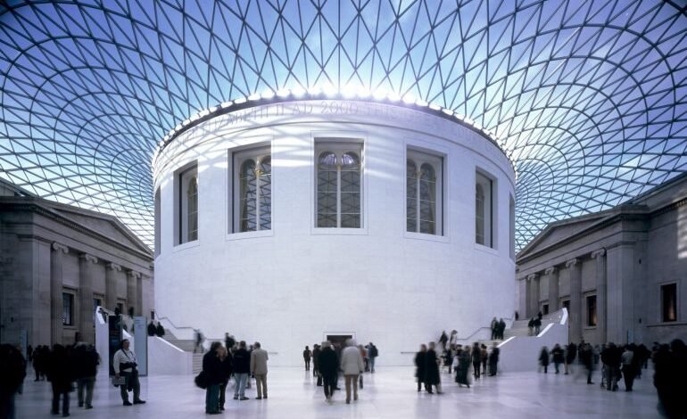 places in london beginning with b