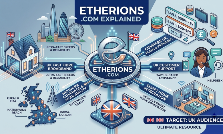 etherions .com