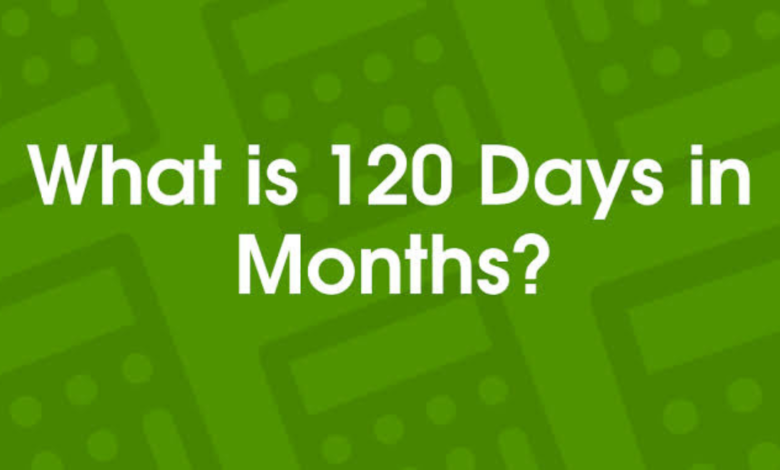 how many months is 120 days